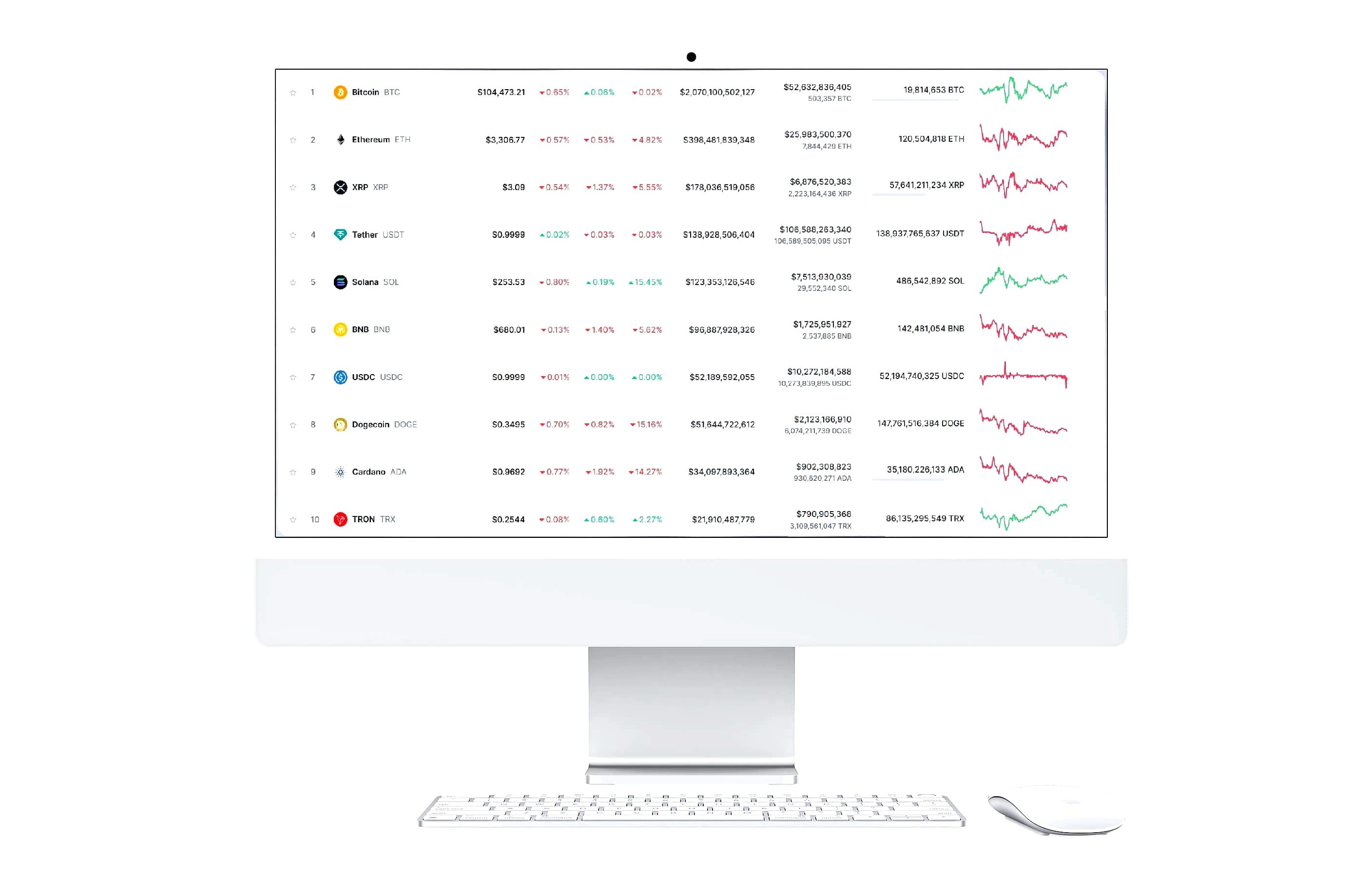 FortuKey hoạt động thế nào