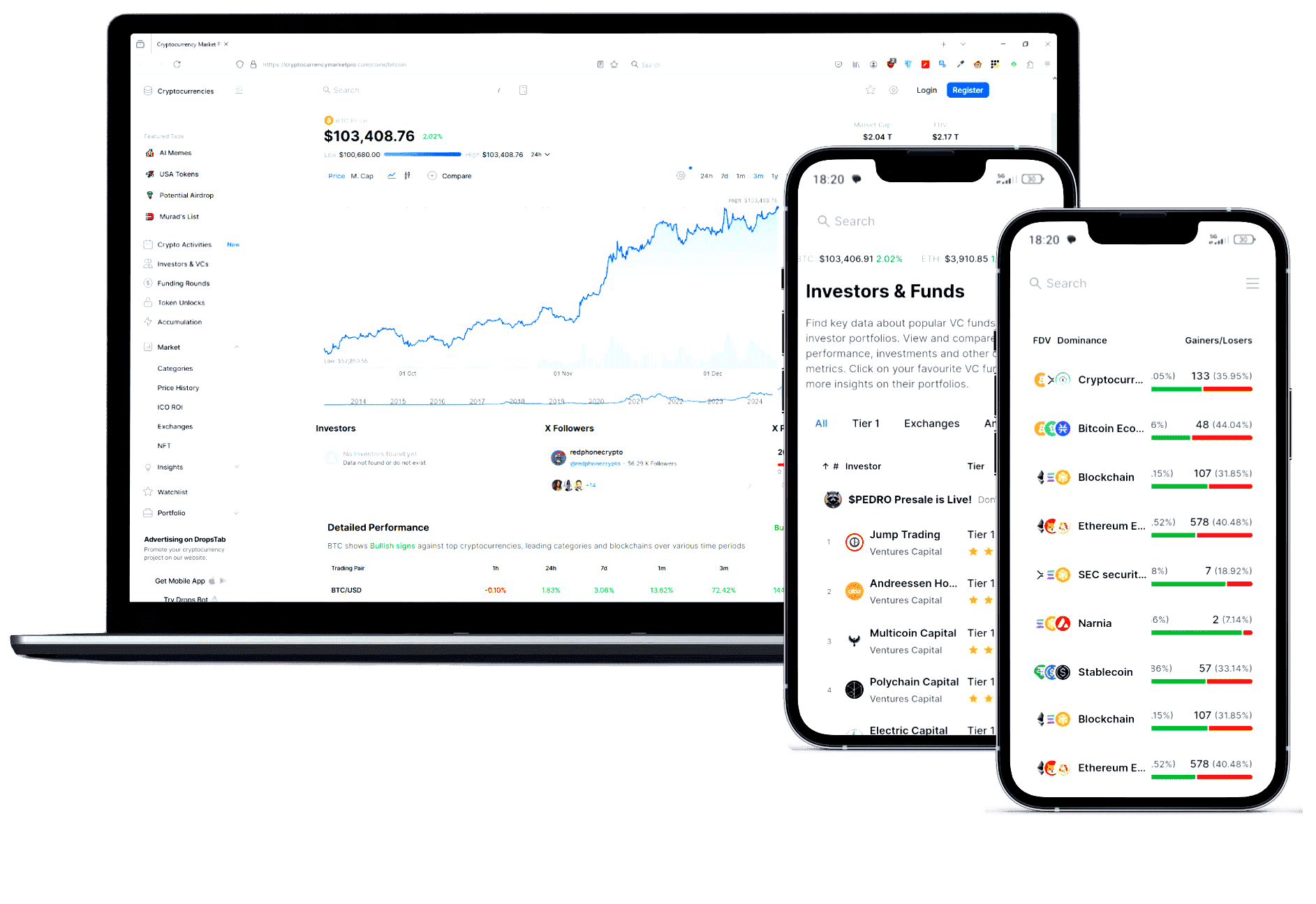 phân tích thị trường crypto